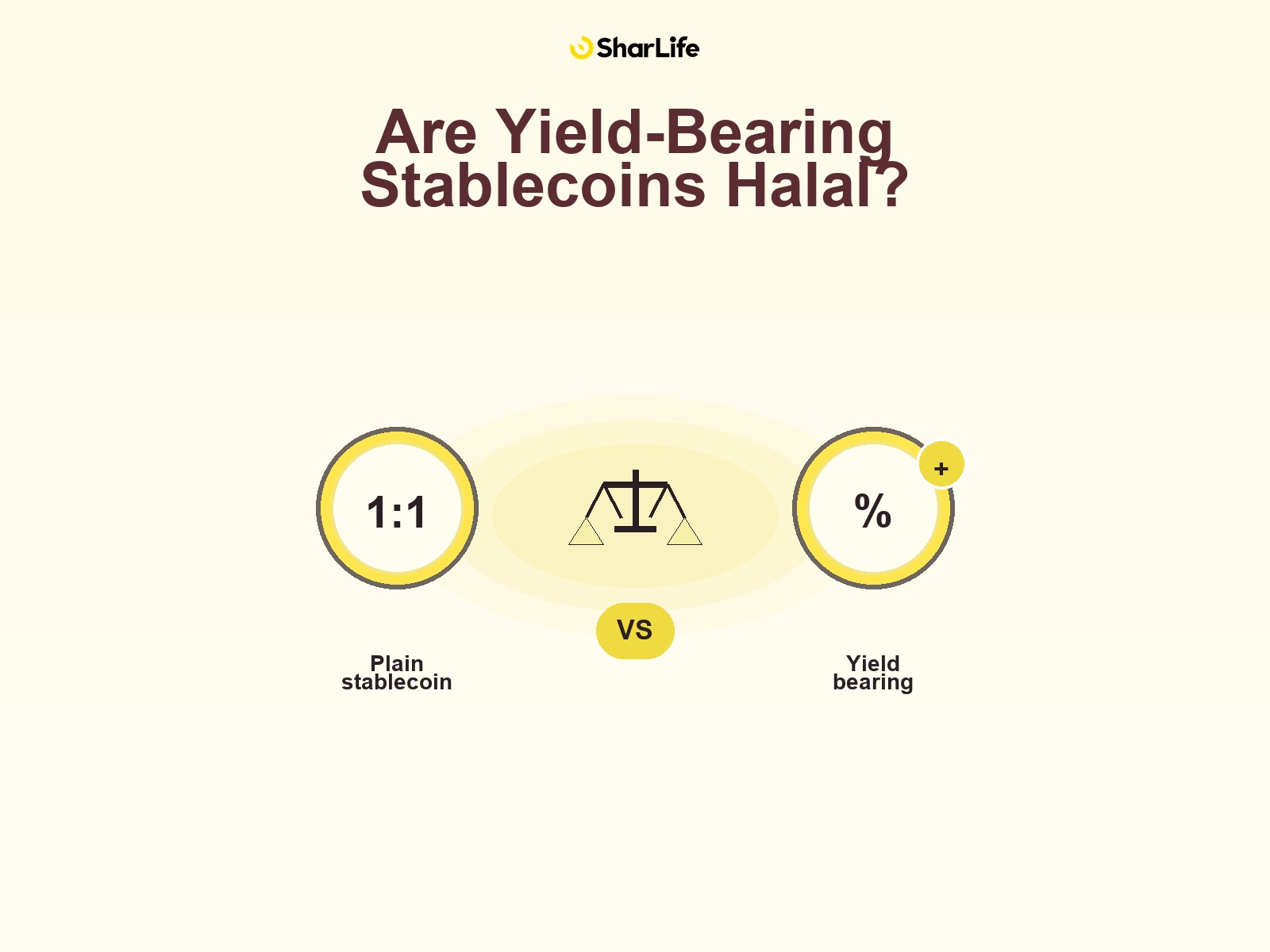Are Yield-Bearing Stablecoins Halal? A Simple Shariah Guide for Muslim Investors