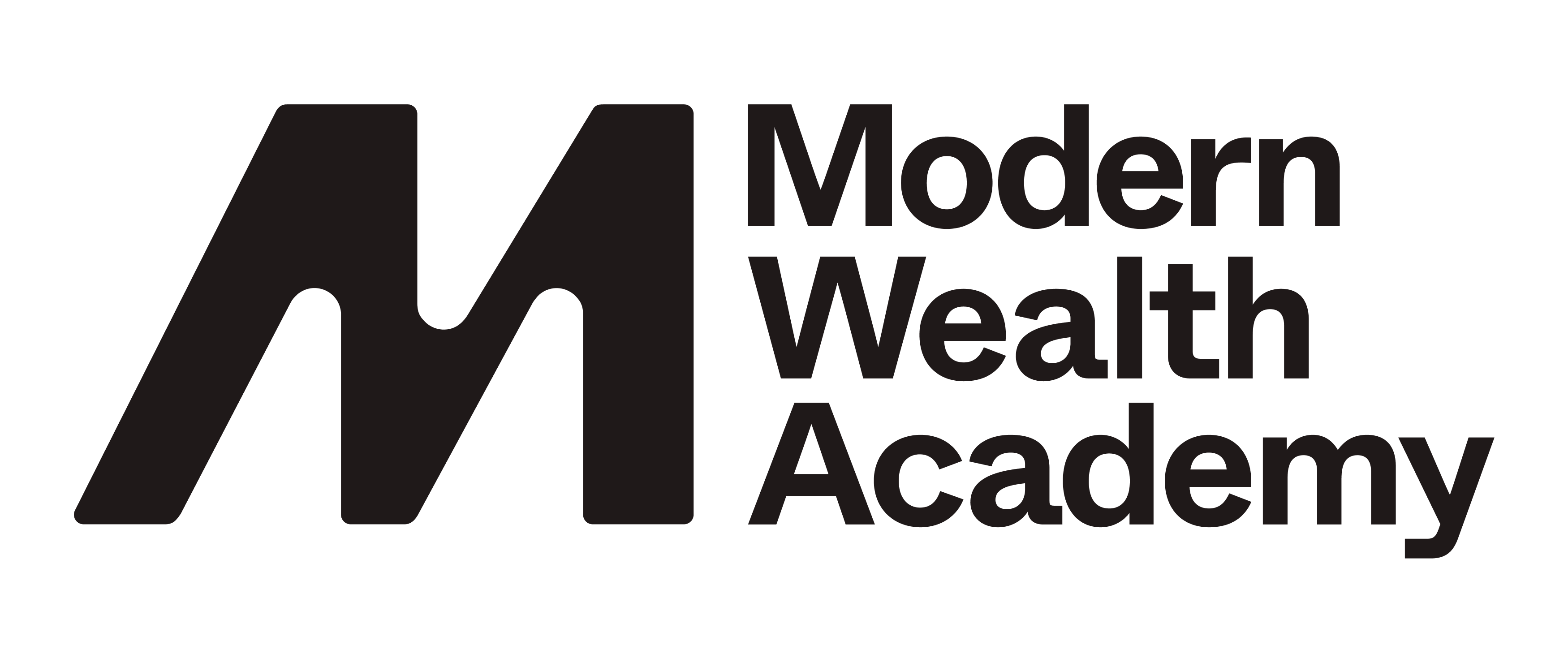Modern Wealth Academy