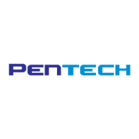 Pantech Holdings Berhad company logo - Shariah status IPO
